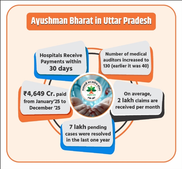 समयबद्ध भुगतान
