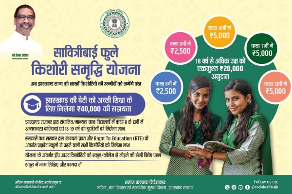 योजना की फोटो योजना की फोटो