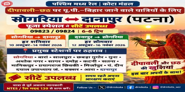 दीपावली और छठ पूजा के लिए शुरू होगी सोगरिया–दानापुर पूजा स्पेशल ट्रेन, यूपी-बिहार जाने वाले यात्रियों को मिलेगी सुविधा