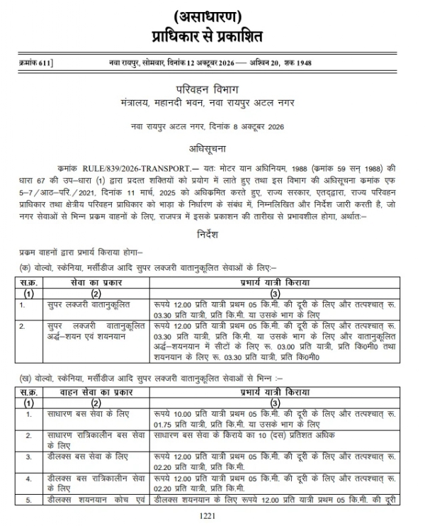 छत्तीसगढ़ सरकार के परिवहन विभाग द्वारा जारी अधिसूचना छत्तीसगढ़ सरकार के परिवहन विभाग द्वारा जारी अधिसूचना