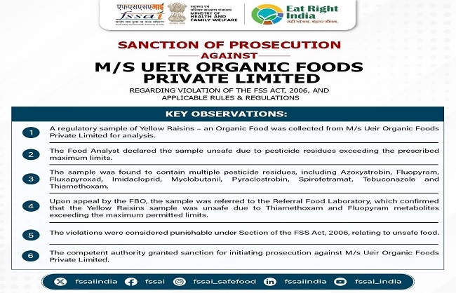 भारतीय खाद्य सुरक्षा एवं मानक प्राधिकरण के जारी नोटिस भारतीय खाद्य सुरक्षा एवं मानक प्राधिकरण के जारी नोटिस