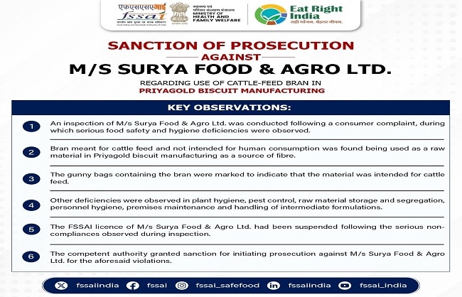 भारतीय खाद्य सुरक्षा एवं मानक प्राधिकरण के लोगो का प्रतीकात्मक चित्र भारतीय खाद्य सुरक्षा एवं मानक प्राधिकरण के लोगो का प्रतीकात्मक चित्र