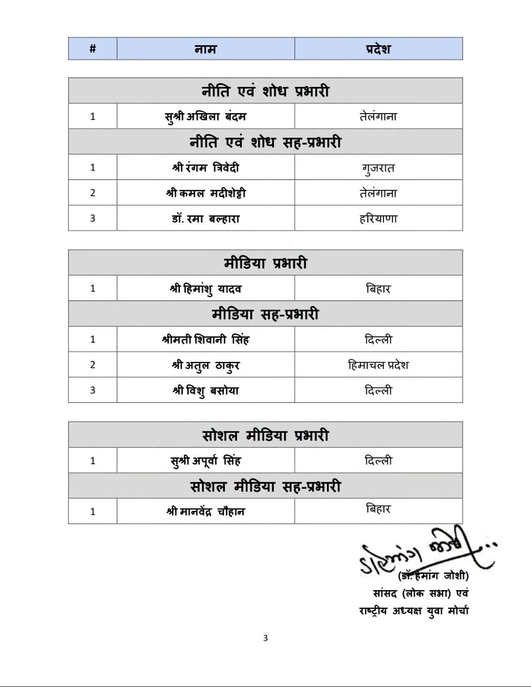 सूची सूची