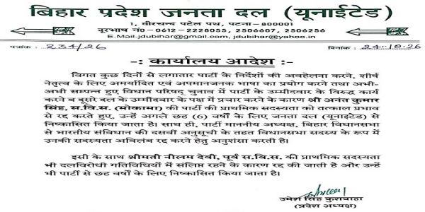 जदयू से अनंत सिंह के निष्कासन वाला पत्र