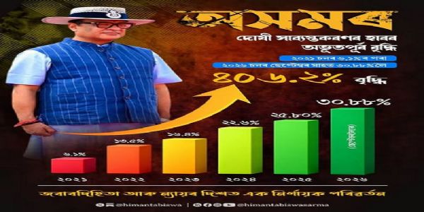 असम के मुख्यमंत्री ने 2029 तक ड्रग्स की समस्या को जड़ से खत्म करने का लिया संकल्प