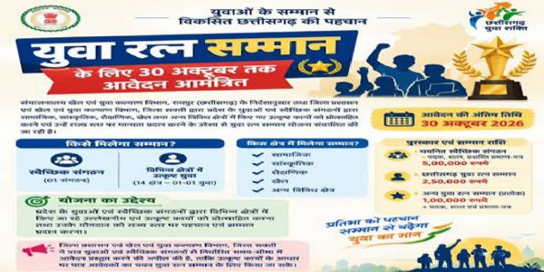 युवा रत्न सम्मान के लिए आवेदन 30 अक्टूबर तक आमंत्रित