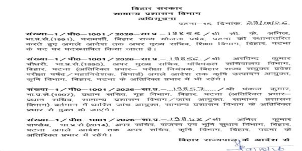 बिहार में कई आईएएस अधिकारियों का तबादला, सी. के. अनिल बने शिक्षा विभाग के अपर मुख्य सचिव