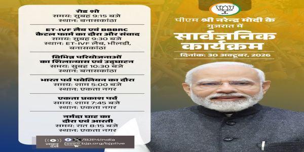 भाजपा ने प्रधानमंत्री नरेन्द्र मोदी के गुजरात दौरे का कार्यक्रम एक्स पर साझा किया है।