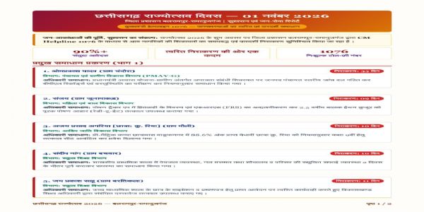 बलरामपुर में दाे नवंबर को मनेगा राज्योत्सव, सांस्कृतिक संध्या में स्थानीय कलाकारों सहित ख्याति प्राप्त दल देंगे प्रस्तुति