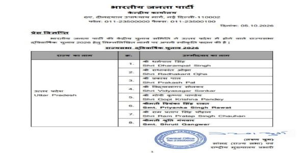 लिस्ट