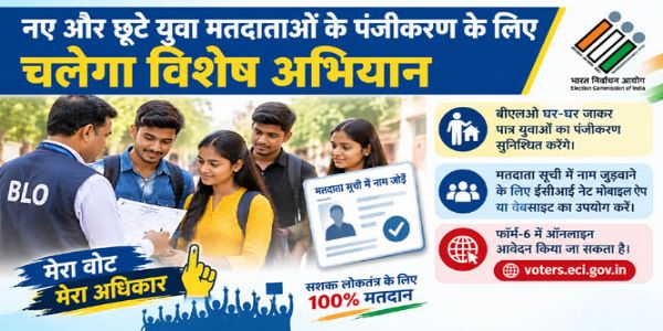 बस्तर में छूटे हुए एवं नए युवा मतदाताओं के पंजीकरण हेतु विशेष अभियान संचालित