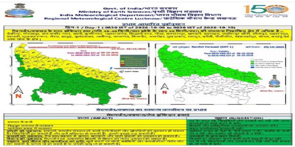 उप्र : प्रयागराज समेत कई जिलों में तेज झोंकेदार हवाओं के साथ बारिश की संभावना