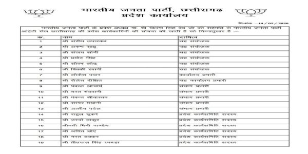 सूर्यकांत सिंह भाजपा आईटी सेल प्रदेश कार्यसमिति सदस्य बने, कार्यकर्ताओं में उत्साह