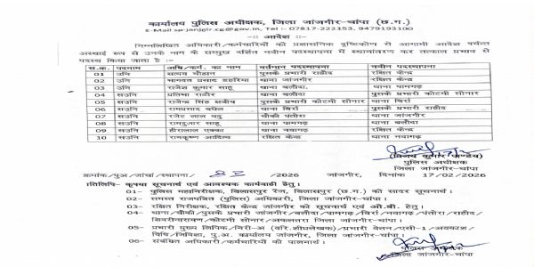 जांजगीर-चांपा पुलिस विभाग में बड़ा फेरबदल : 10 पुलिस अधिकारियों के तबादले, आदेश जारी