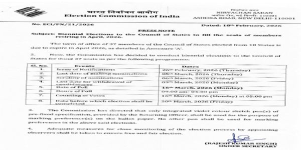 छत्तीसगढ़  : राज्यसभा की रिक्त सीटाें पर चुनाव 16 मार्च काे, नामांकन  पांच मार्च तक