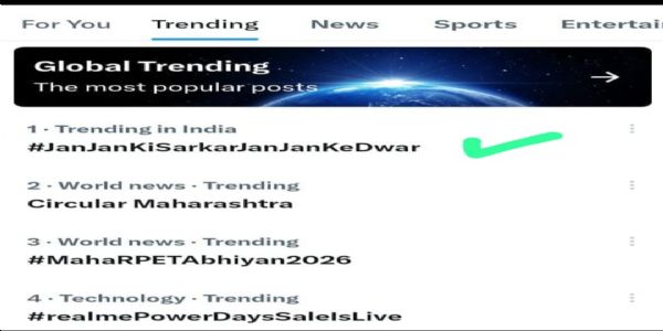 जन-जन की सरकार, जन-जन के द्वार’  अभियान ट्रेंडिंग, नंबर-एक पर रहा