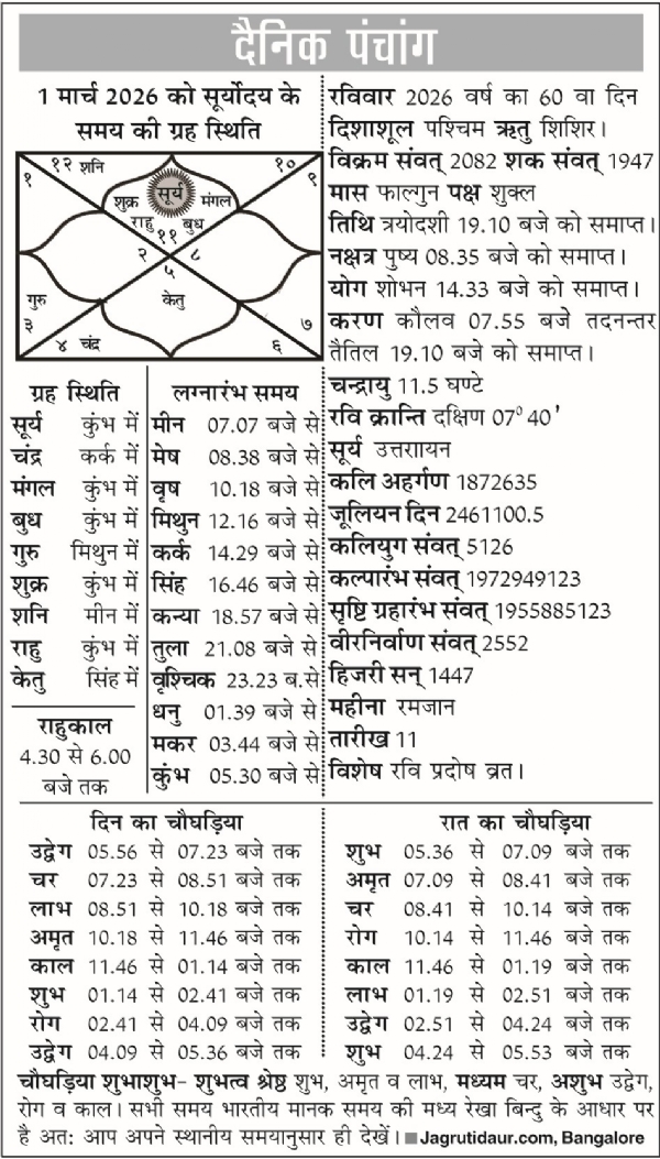 पंचांग : 01 मार्च , 2026