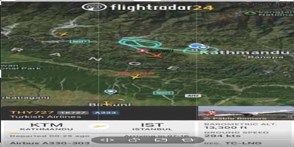 तुर्किश एयरलाइंस के विमान का रूट