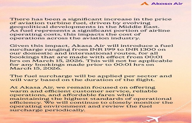 आकासा एयर के लोगो का प्रतीकात्मक चित्र