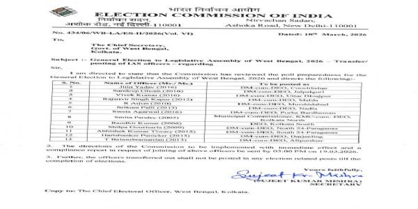 चुनाव आयोग की अधिसूचना
