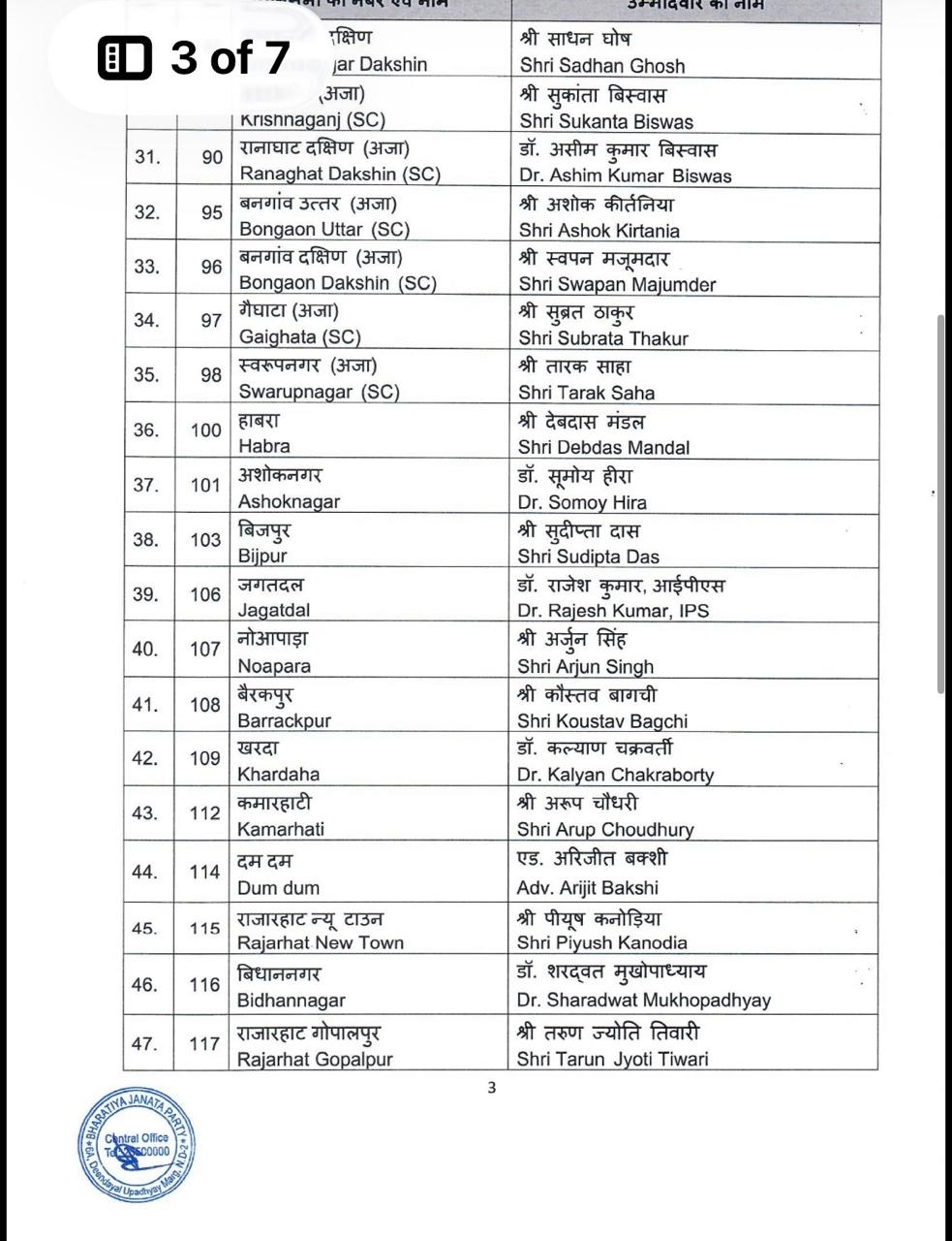 भाजपा की सूची