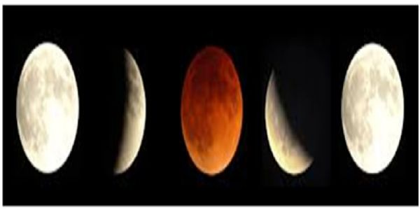 उज्जैन में सूर्यास्त से पूर्व 17 मिनिट रहेगी ग्रहण की स्थिति