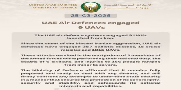 यूएई ने ईरान से आए ड्रोन हमलों को नाकाम किया, कई हमले विफल