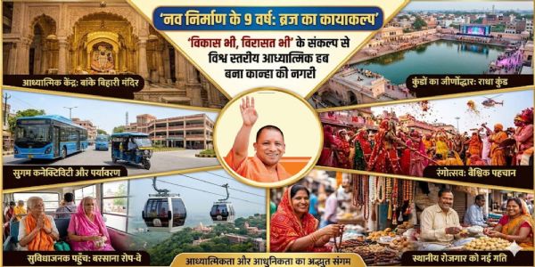 मुख्यमंत्री के नौ वर्ष कार्यकाल में विश्वस्तरीय आध्यात्मिक केंद्र बना ब्रज