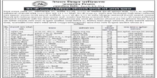 बिजली विभाग द्वारा जारी सूचना