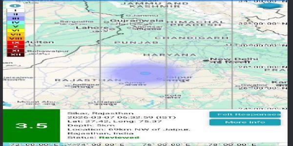 राजस्थान में सुबह भूकंप के झटके, रिक्टर स्केल पर 3.5 तीव्रता