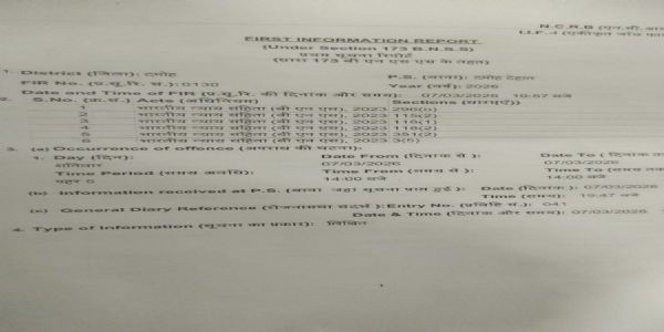 दमोह: रंजिश में किसान पर कुल्हाड़ी से हमला, दो उंगलियां कटीं