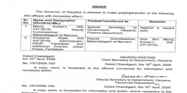 हरियाणा में मनोज कुमार बने वित्त विभाग के विशेष सचिव, अनुपमा अंजलि नई उपायुक्त नारनौल