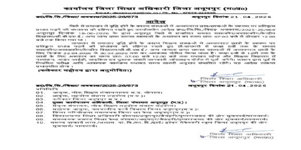 अनूपपुर: भीषण गर्मी में प्राइमरी कक्षा तक की छुट्टी, 6वीं से 12वीं तक की कक्षाएं यथावत