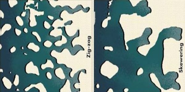 रमन अनुसंधान संस्थान के वैज्ञानिकों द्वारा किए गए प्रयोग में पानी जब क्ले (मिट्टी) को विस्थापित करता है तो उसकी सतह पर नई आकृतियाँ बनती हैं। इस अध्ययन में पहली बार ज़िगज़ैग और स्क्यूअरिंग जैसे पैटर्न देखे गए, जो तेल रिकवरी और सामग्री परिवहन की प्रक्रिया को समझने में मदद करेंगे।