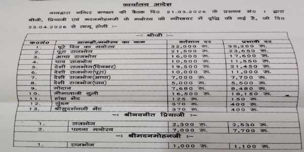 श्रीनाथजी के मनोरथ राशि में वृद्धि