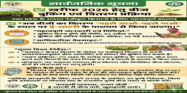 बीजों का वितरण अब ऑनलाईन बुकिंग के बाद ई-लॉटरी से किया जाएगा