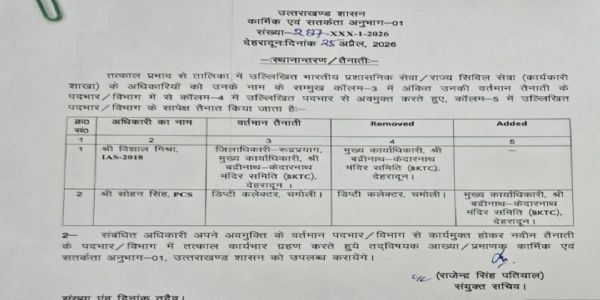 उत्तराखंड में प्रशासनिक फेरबदल, बीकेटीसी के नए मुख्य कार्याधिकारी सोहन सिंह नियुक्त