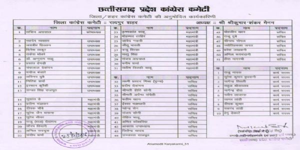 रायपुर शहर जिला कांग्रेस की नई कार्यकारिणी घोषित