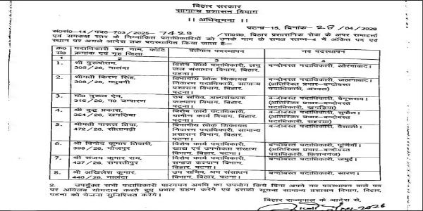 सम्राट सरकार ने बिहार प्रशासनिक सेवा के 11 अधिकारियों काे किया स्थानांतरित,अधिसूचना जारी