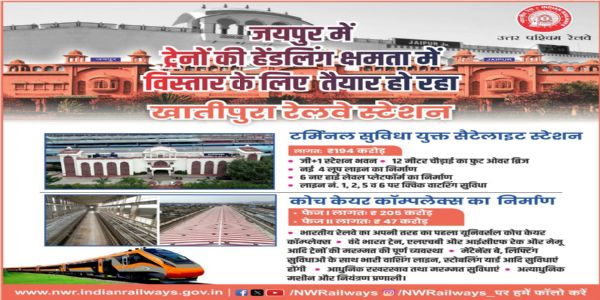 जयपुर में खातीपुरा स्टेशन का प्रतिकात्मक चित्र