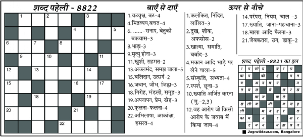 शब्द पहेली : 06 अप्रैल, 2026