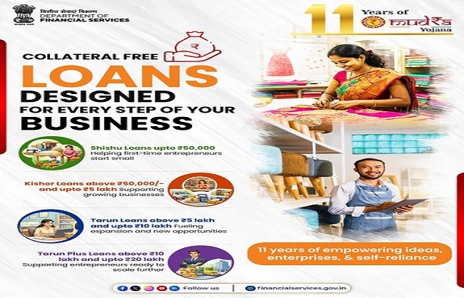 प्रधानमंत्री मुद्रा योजना के जारी लोगो का प्रतीकात्मक चित्र प्रधानमंत्री मुद्रा योजना के जारी लोगो का प्रतीकात्मक चित्र