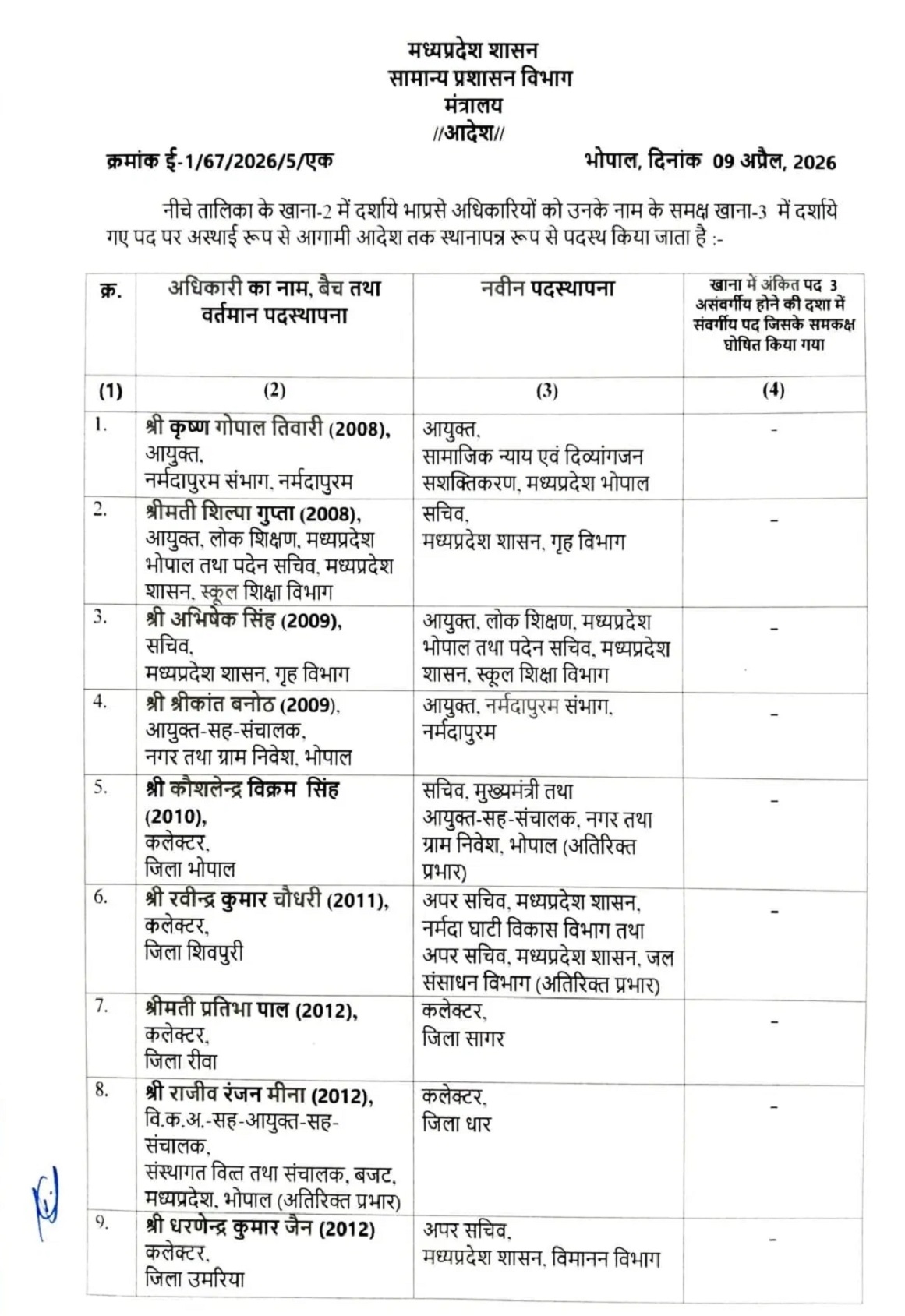 आईएएस तबादला सूची आईएएस तबादला सूची