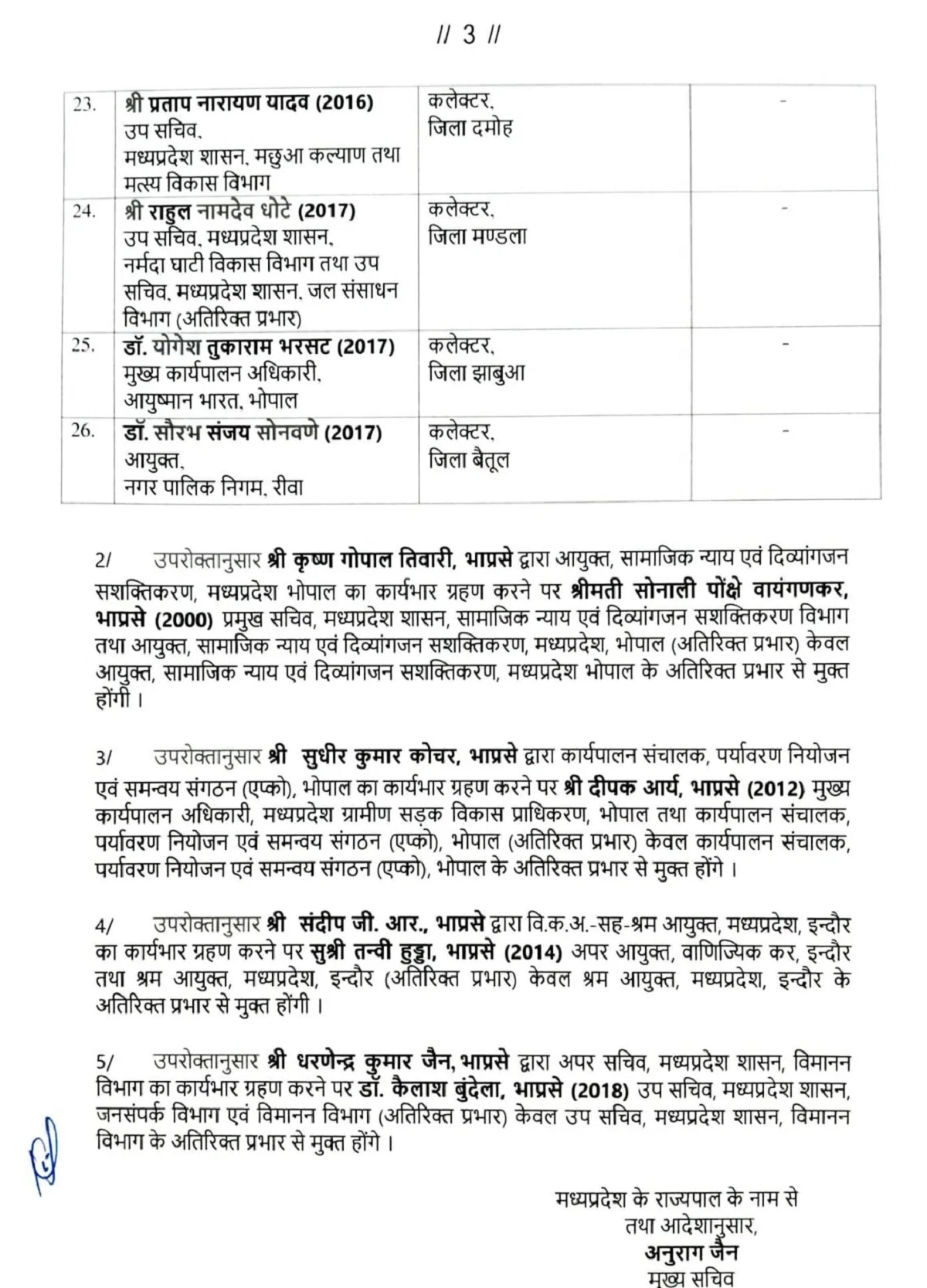 आईएएस तबादला सूची आईएएस तबादला सूची