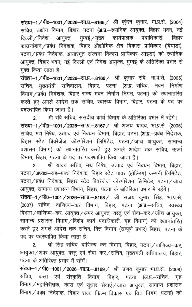 बिहार में आईएएस अधिकारियों का तबादला, कुमार रवि स्वास्थ्य, लोकेश कुमार सिंह पर्यटन, प्रणव कुमार भवन निर्माण विभाग के सचिव बनें बिहार में आईएएस अधिकारियों का तबादला, कुमार रवि स्वास्थ्य, लोकेश कुमार सिंह पर्यटन, प्रणव कुमार भवन निर्माण विभाग के सचिव बनें