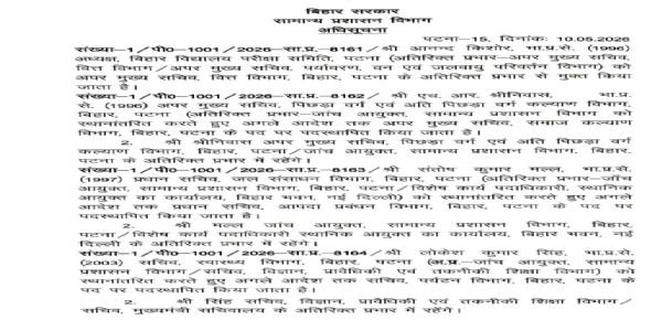 बिहार में आईएएस अधिकारियों का तबादला, कुमार रवि स्वास्थ्य, लोकेश कुमार सिंह पर्यटन, प्रणव कुमार भवन निर्माण विभाग के सचिव बनें बिहार में आईएएस अधिकारियों का तबादला, कुमार रवि स्वास्थ्य, लोकेश कुमार सिंह पर्यटन, प्रणव कुमार भवन निर्माण विभाग के सचिव बनें