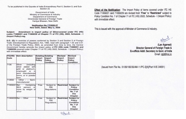 Govt has tightened policy regarding import of silver bars Govt has tightened policy regarding import of silver bars
