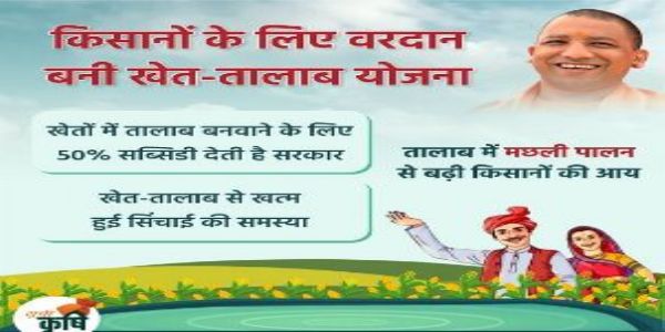 किसानों के लिए लाभकारी साबित हो रही ‘खेत तालाब योजना