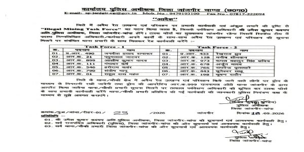 जांजगीर-चांपा पुलिस ने अवैध रेत उत्खनन रोकने बनाई “इलीगल माइनिंग टाॅस्क फाेर्स ”, दो टीमों का गठन