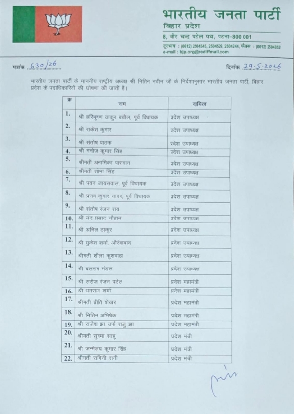 भारतीय जनता पार्टी बिहार प्रदेश के द्वारा पदाधिकारियों के नाम की हुई घोषणा भारतीय जनता पार्टी बिहार प्रदेश के द्वारा पदाधिकारियों के नाम की हुई घोषणा
